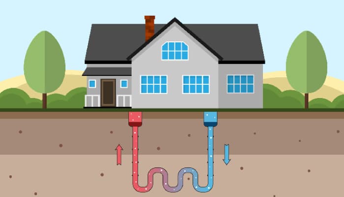 Illustration Geothermal Heat Pump